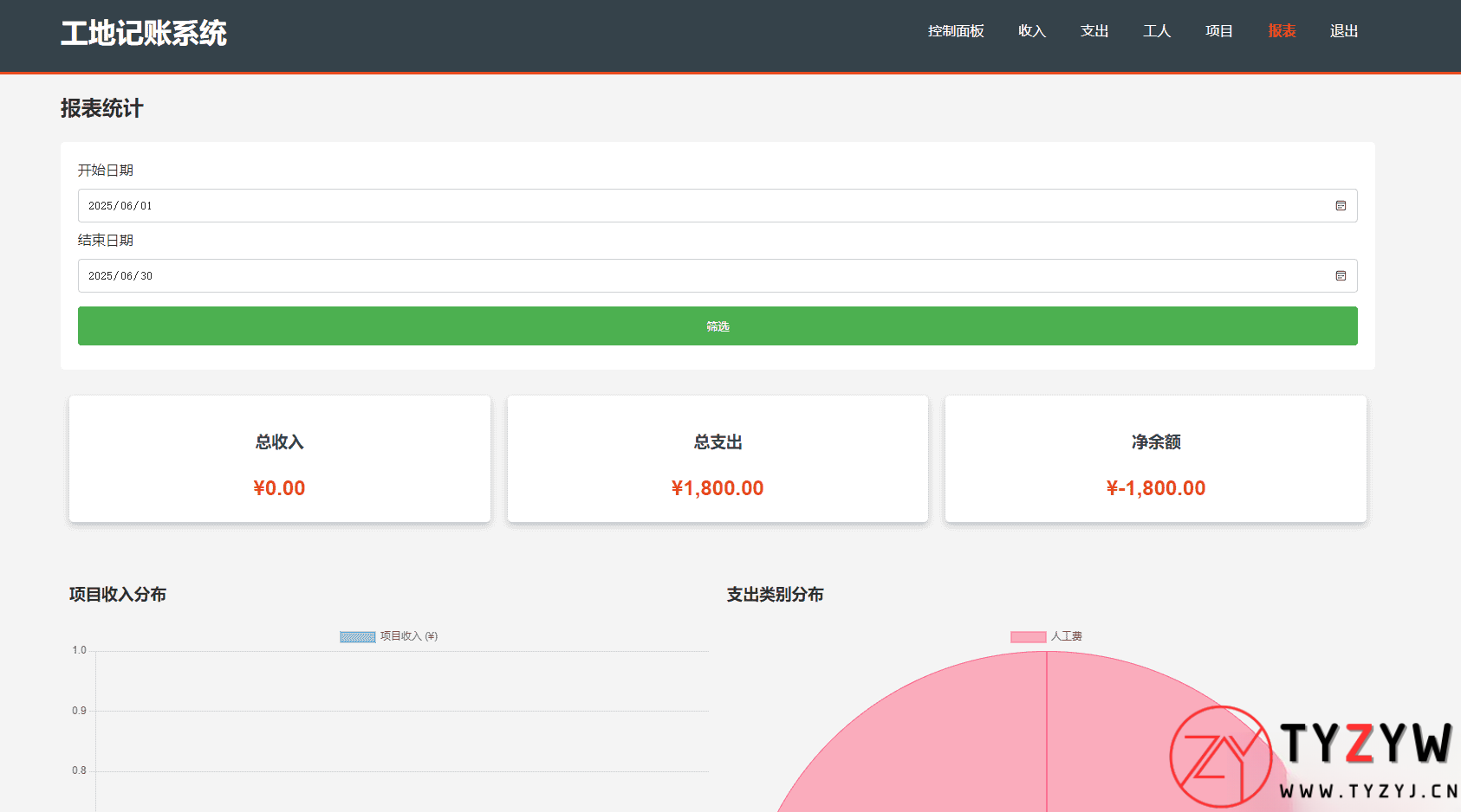 PHP公司收入支出记账系统/员工记账系统源码开源-天云资源网