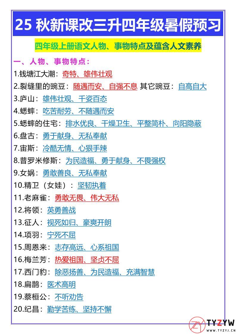 【2025秋新版】四年级上册语文人物、事物特点及蕴含人文素养-天云资源网