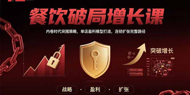 餐饮破局增长课：内卷时代突围策略，单店盈利模型打造，连锁扩张完整路径-天云资源网