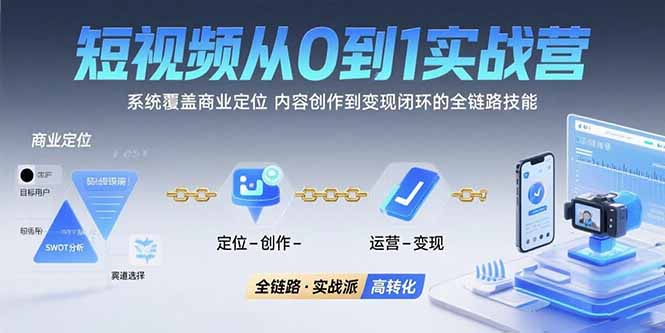 短视频从0到1的实战营：系统覆盖商业定位,内容创作到变现闭环的全链路技能-天云资源网