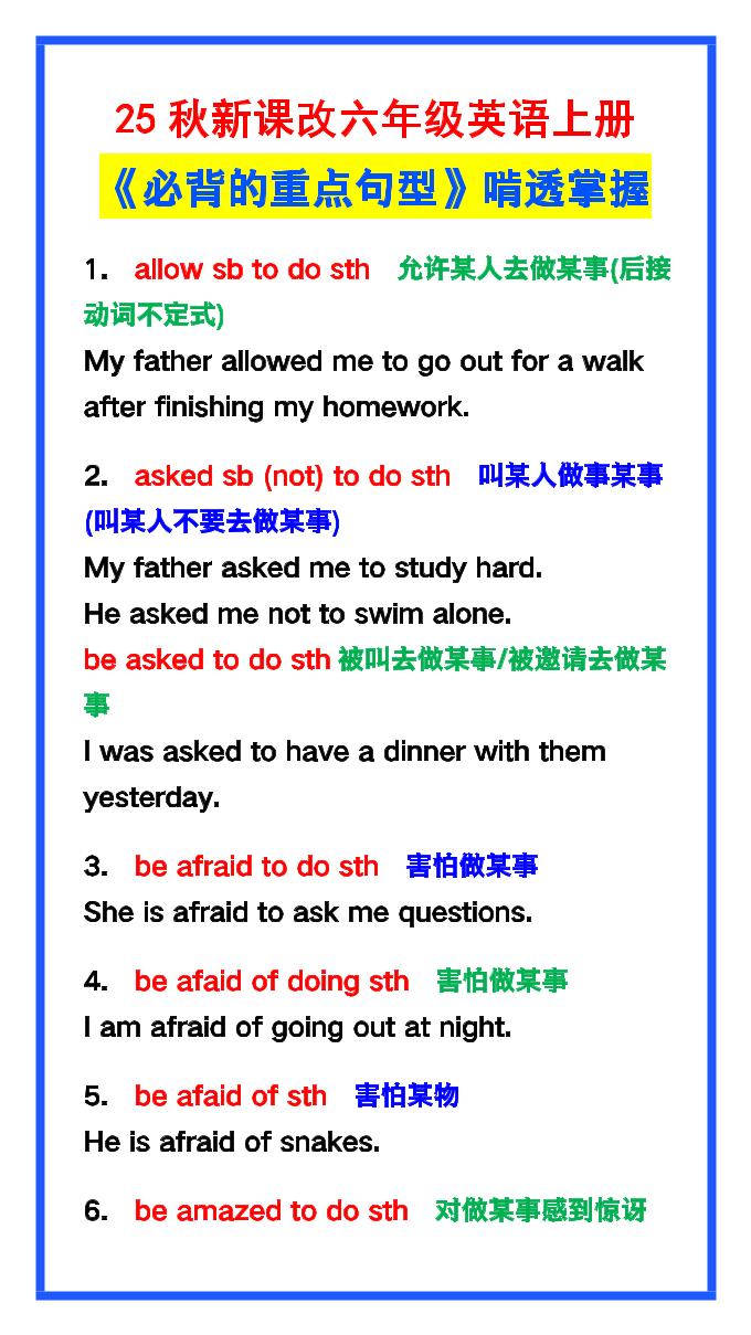 【2025秋新版】六年级英语上册《必背的重点句型》啃透掌握，不怕考试！-天云资源网