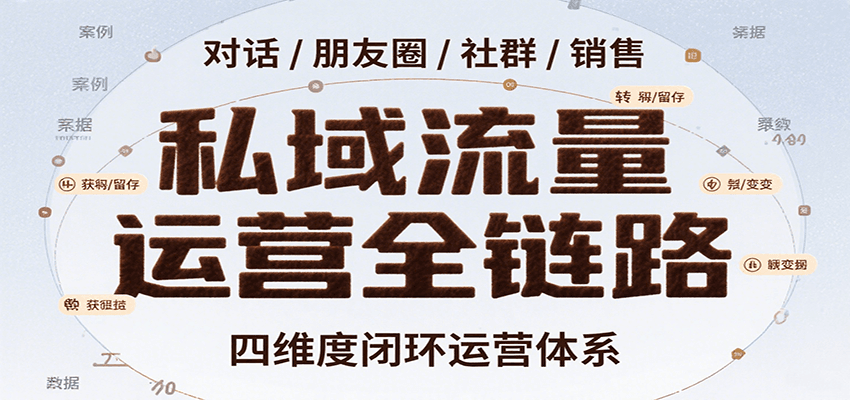 私域流量运营全链路，开场对话设计、朋友圈运营、社群管理、一对一销售SOP-天云资源网