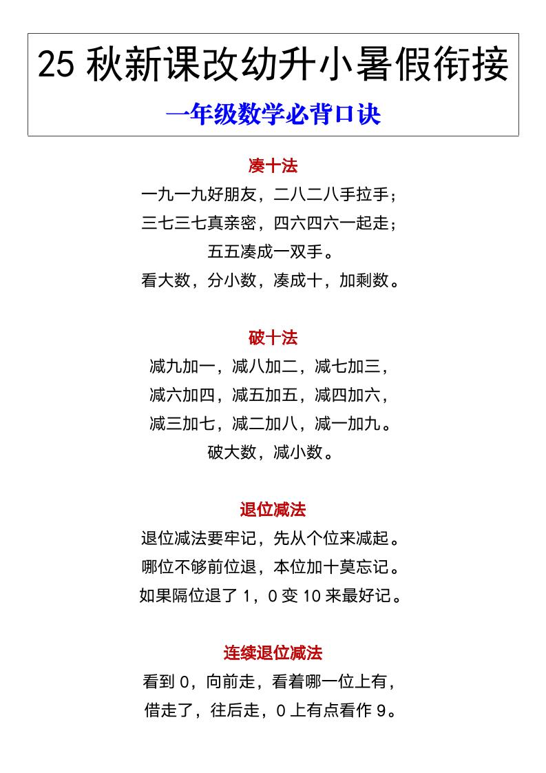 【2025秋新版】幼升小暑假衔接一年级数学必背口诀-一上数学-天云资源网