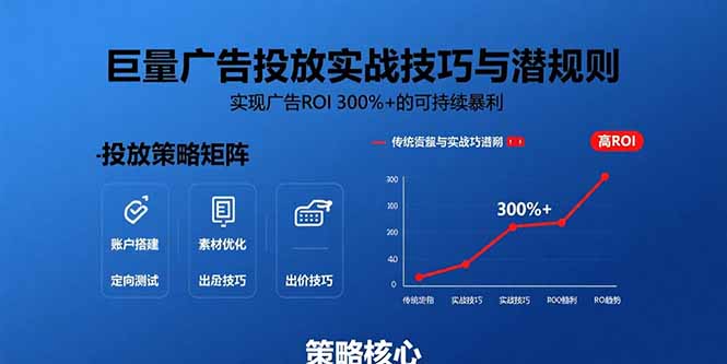 巨量广告投放实战技巧与潜规则：实现广告ROI 300%+的可持续暴利-天云资源网