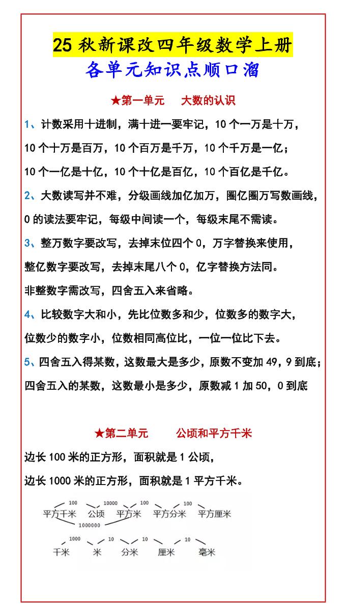 【2025秋新版】四年级数学上册各单元知识点顺口溜-天云资源网