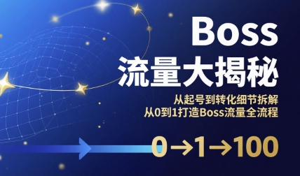 Boss流量大揭秘，从起号到转化细节拆解，从0到1打造Boss流量全流程-天云资源网