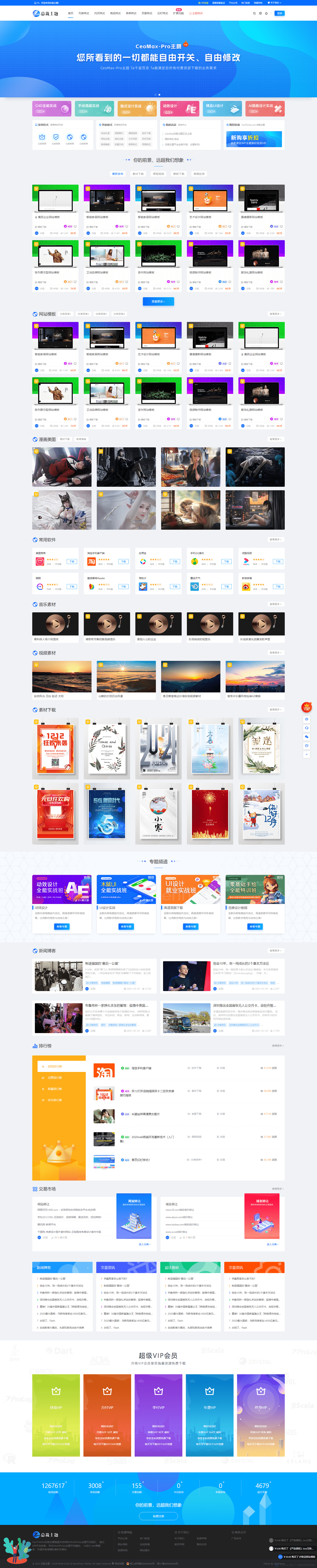 WordPress 资源展示型下载类主题 CeoMax-Pro_v7.6 开心版-天云资源网