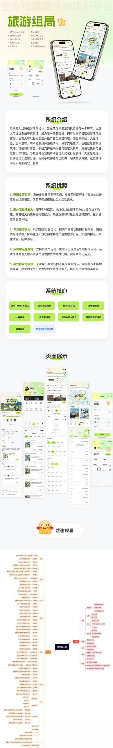 组局付费进群论坛社群旅游搭子系统小程序【单前端代码】适合二开-天云资源网