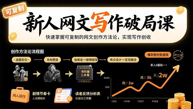 新人网文写作破局课：快速掌握可复制的网文创作方法论，实现写作创收-天云资源网