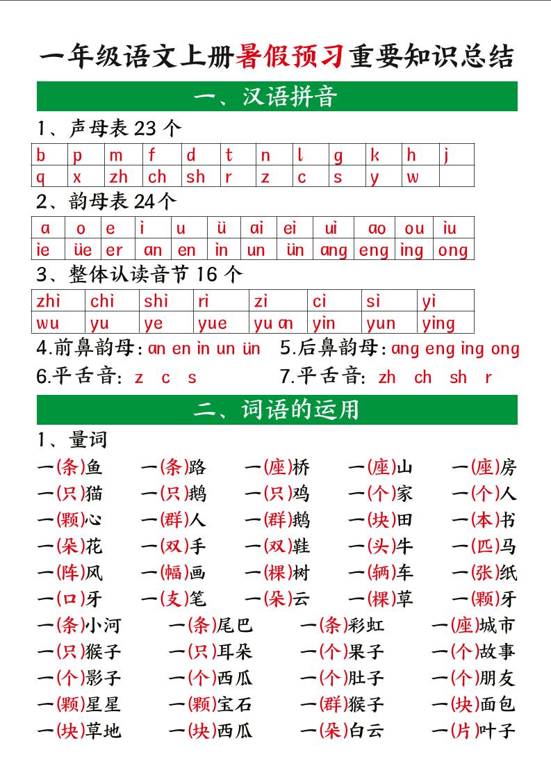 一上语文【暑假预习重要知识总结】-天云资源网