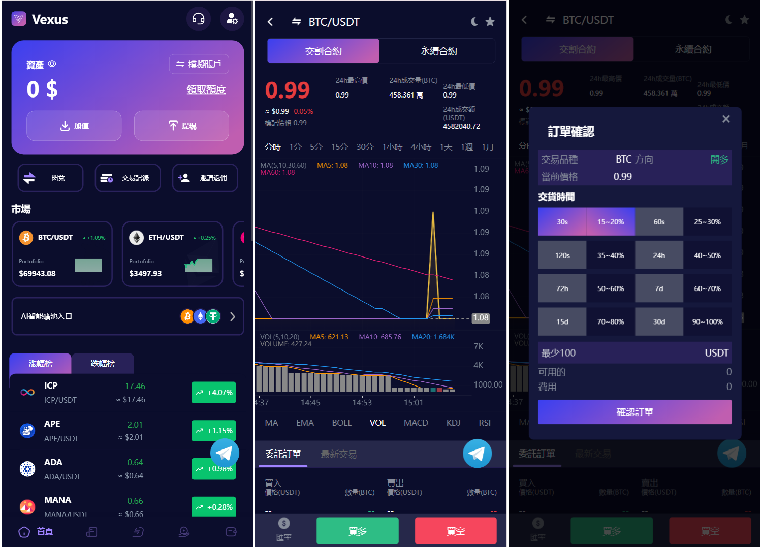Vexus多语言虚拟货币交易所/java交易所源码/模拟账户+现货交易+永续合约+交割合约+基金理财+锁仓挖矿+质押贷款+闪兑-天云资源网