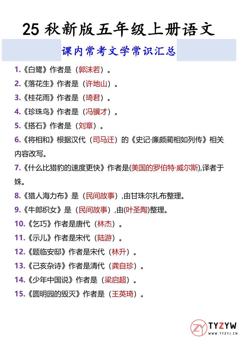 【2025秋新版】五年级上册语文课内常考文学常识汇总-天云资源网