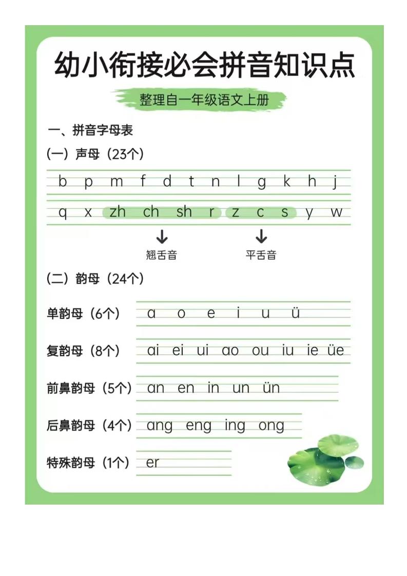 幼小衔接语文必会拼音+识字-天云资源网