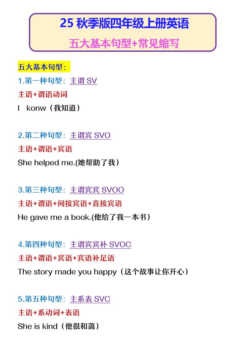 【2025秋新版】四年级上册英语五大基本句型+常见缩写-天云资源网