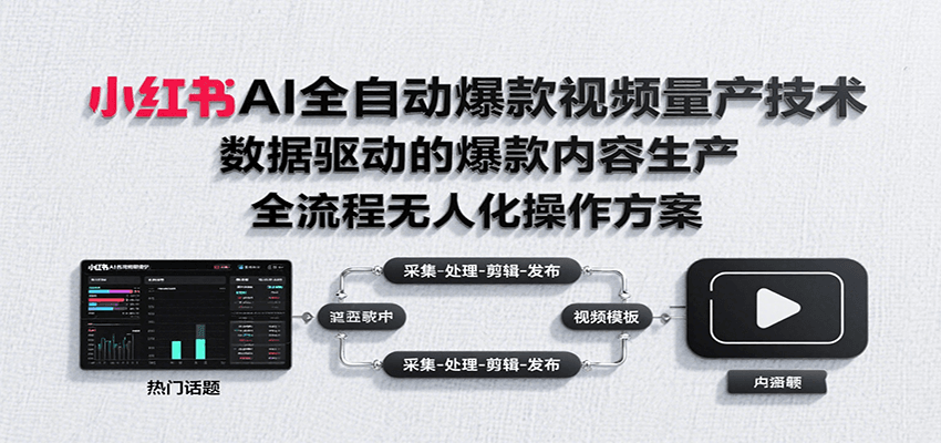 小红书AI全自动爆款视频量产技术，数据采集、素材处理到AI剪辑全流程自动化操作-天云资源网