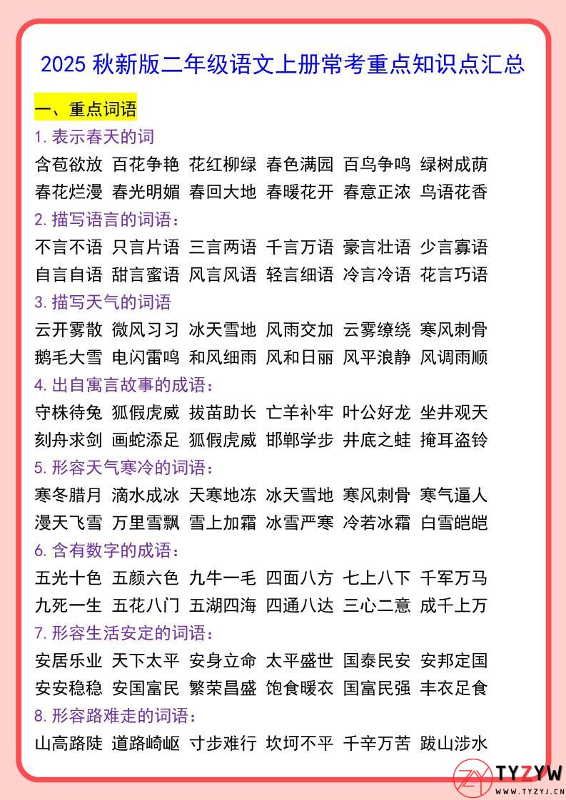 【2025秋新版】二年级语文上册常考重点知识点汇总-天云资源网