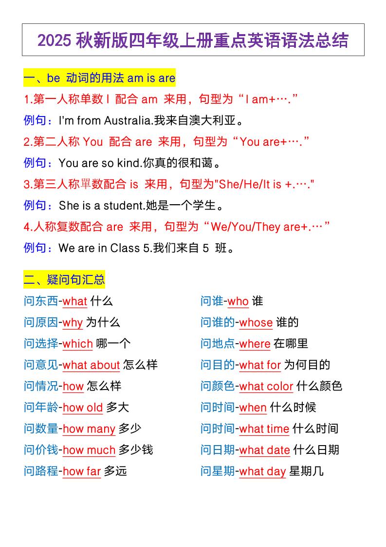 【2025秋新版】四年级上册英语，重点英语语法总结-天云资源网