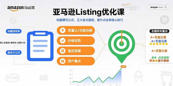 亚马逊Listing优化课，标题撰写公式，五大卖点提炼，提升点击率核心技巧-天云资源网
