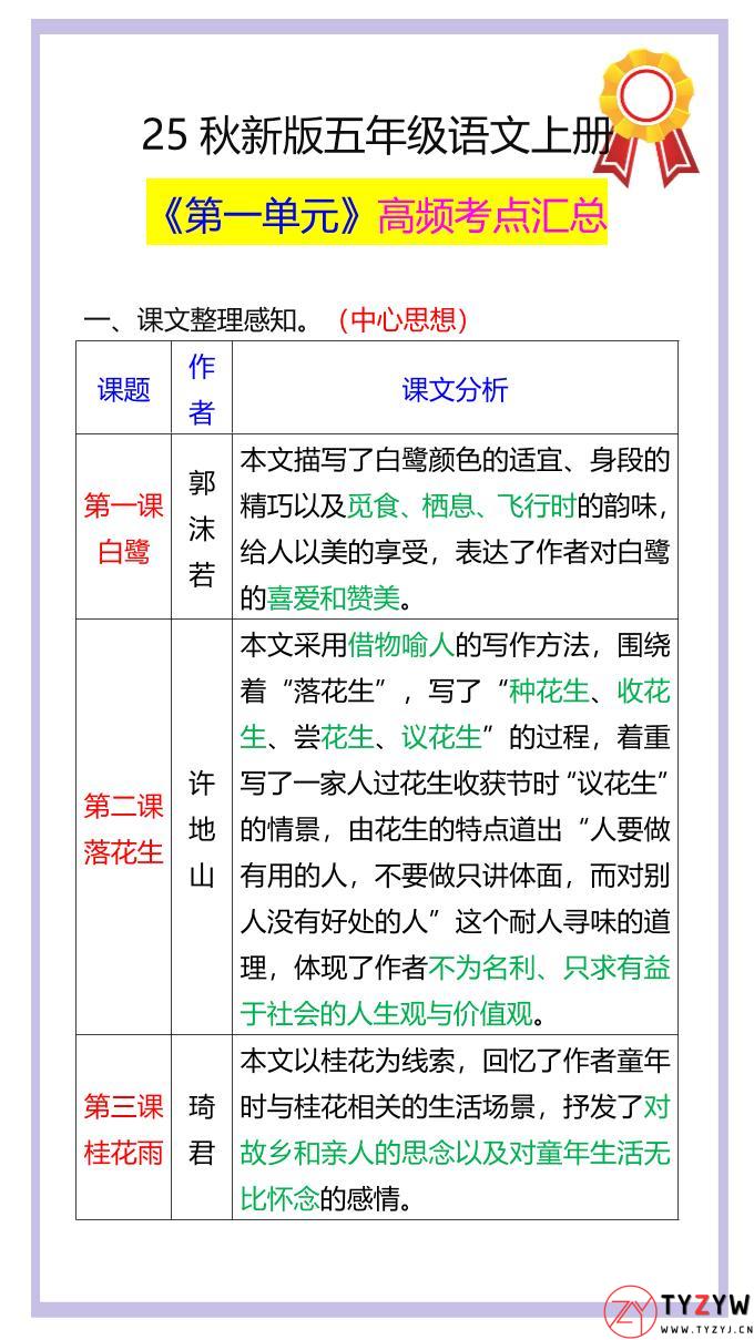 【2025秋新版】五年级语文上册《第一单元》高频考点汇总！-天云资源网
