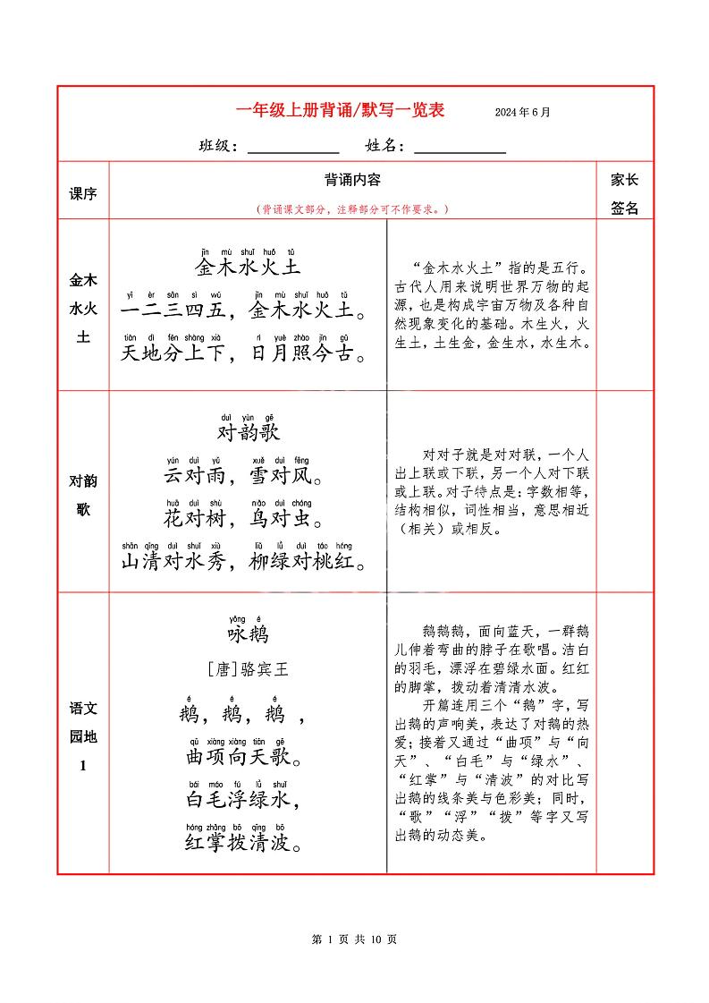 一上语文必背内容+默写表-天云资源网