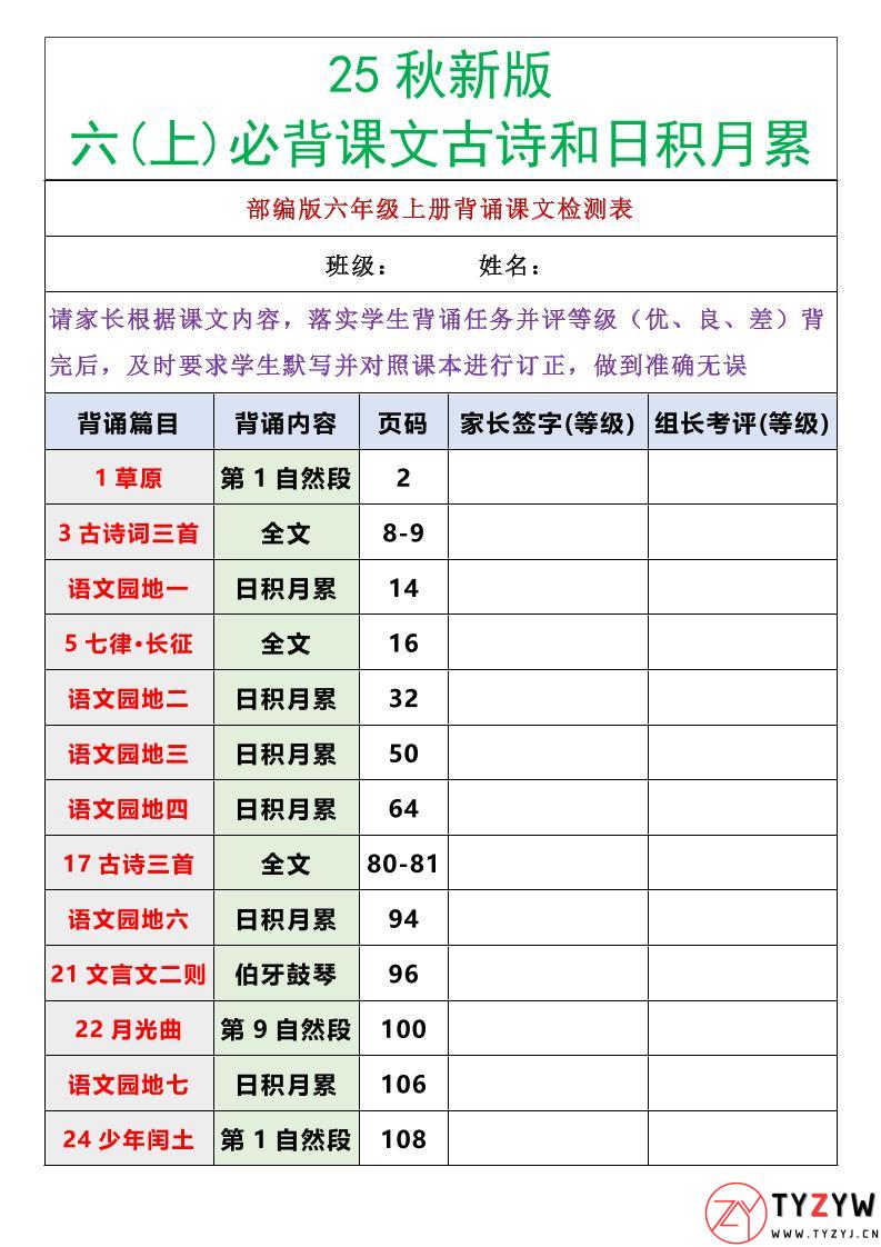 【2025秋新版】六年级语文上册必背课文内容古诗和日积月累-天云资源网