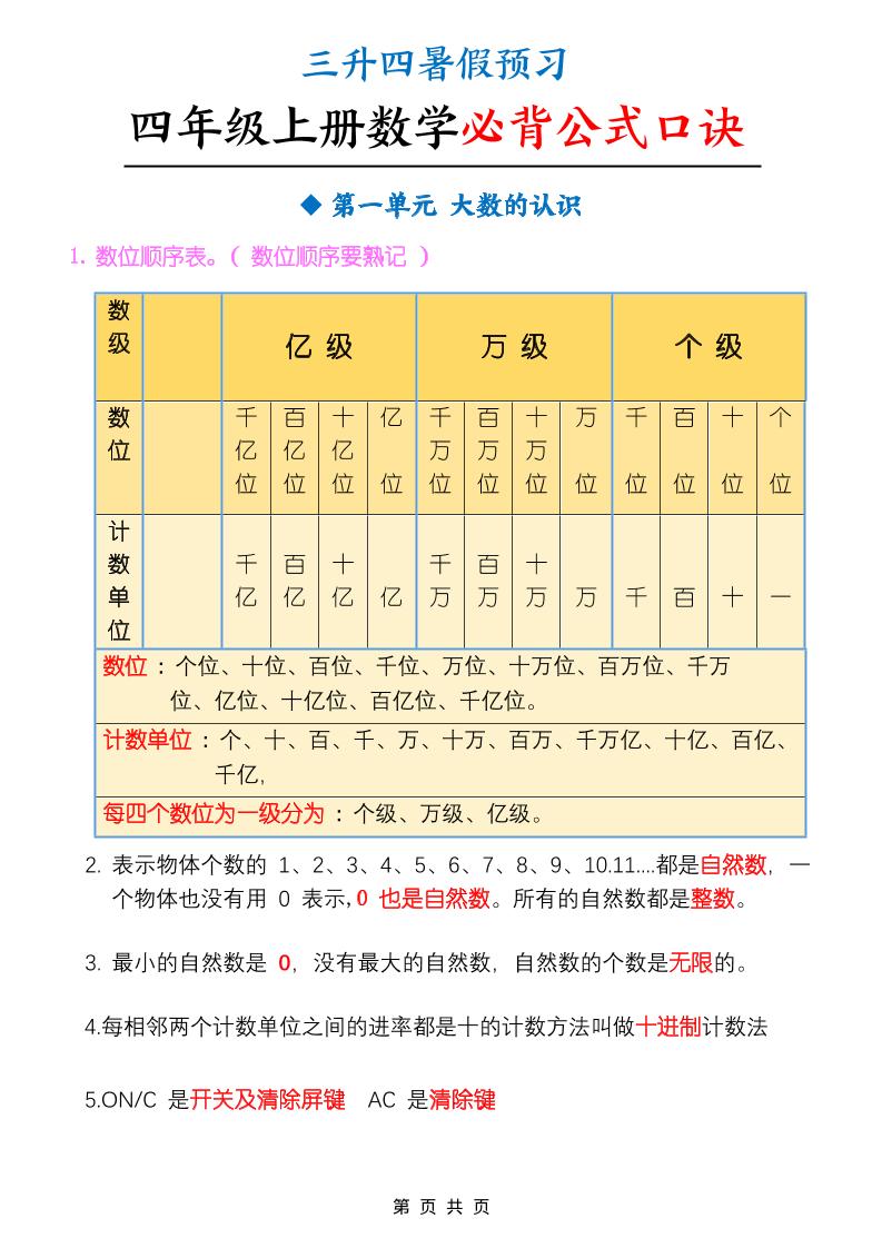 三升四暑假预习四上数学必背公式口诀（9页）-四上数学-天云资源网