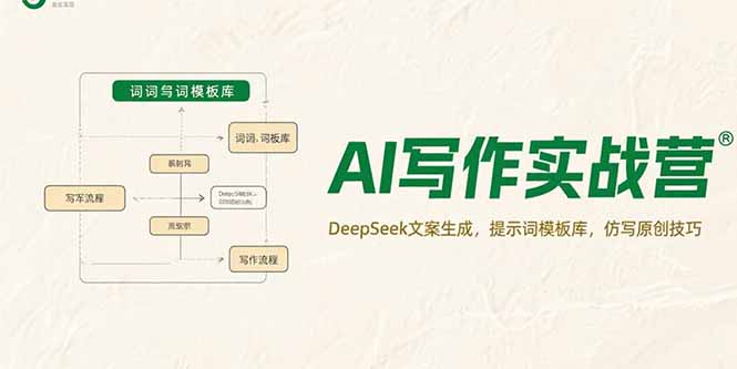 AI写作实战营，DeepSeek文案生成，提示词模板库，仿写原创技巧-天云资源网