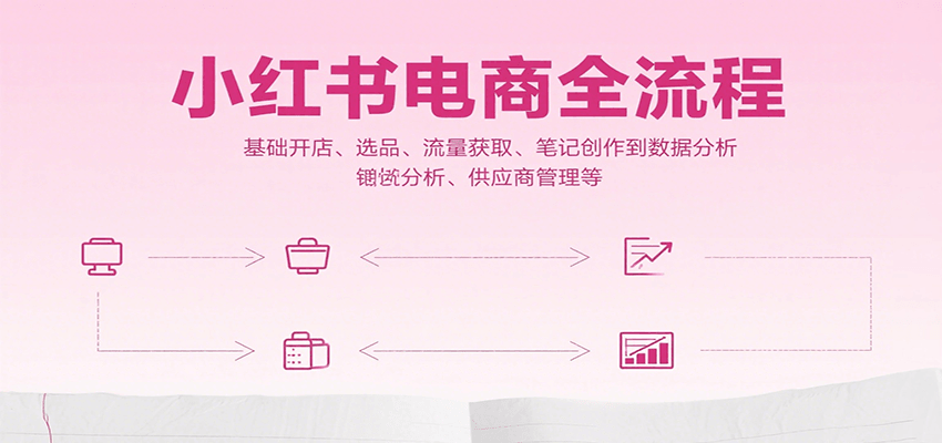 小红书电商全流程，基础开店、选品、流量获取、笔记创作到数据分析、供应商管理等-天云资源网