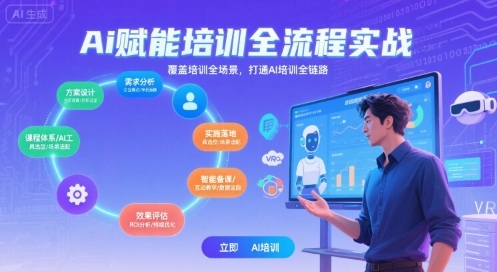 AI赋能培训全流程实站，覆盖培训全场景，打通 Al培训全链路-天云资源网