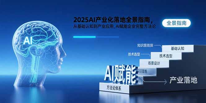 2025AI产业化落地全景指南，从基础认知到产业应用，AI赋能企业完整方法论-天云资源网