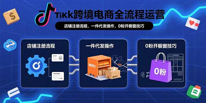 TikTok跨境电商全流程运营：店铺注册流程，一件代发操作，0粉开橱窗技巧-天云资源网