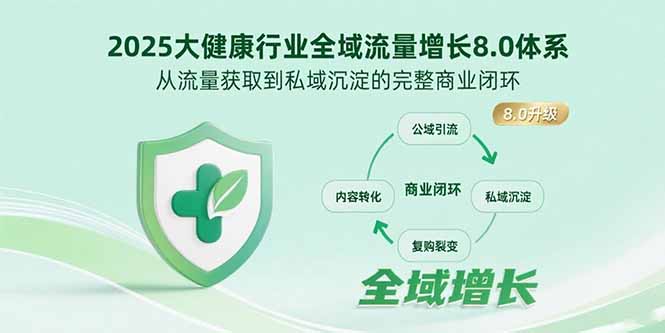 2025大健康行业全域流量增长8.0体系，从流量获取到私域沉淀的完整商业闭环-天云资源网