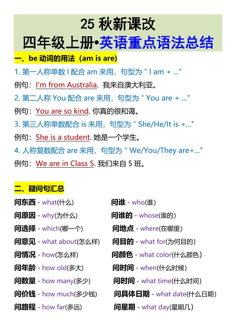 【2025秋新版】四年级上册•英语重点语法总结-天云资源网