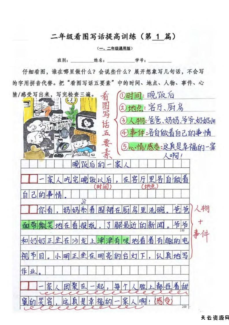 二年级上语文看图写话提高训练30篇30页（参考范文）-天云资源网
