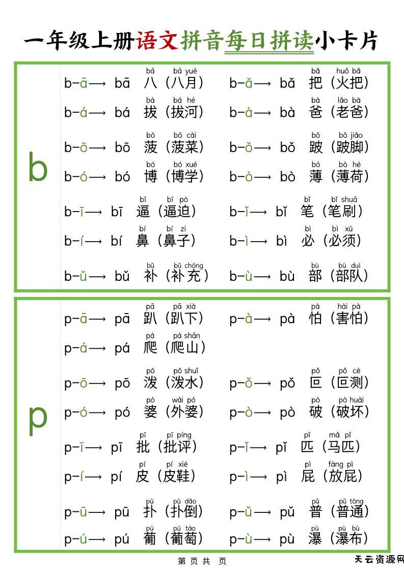 新版一上语文拼音每日拼读小卡片（完整11页）-天云资源网