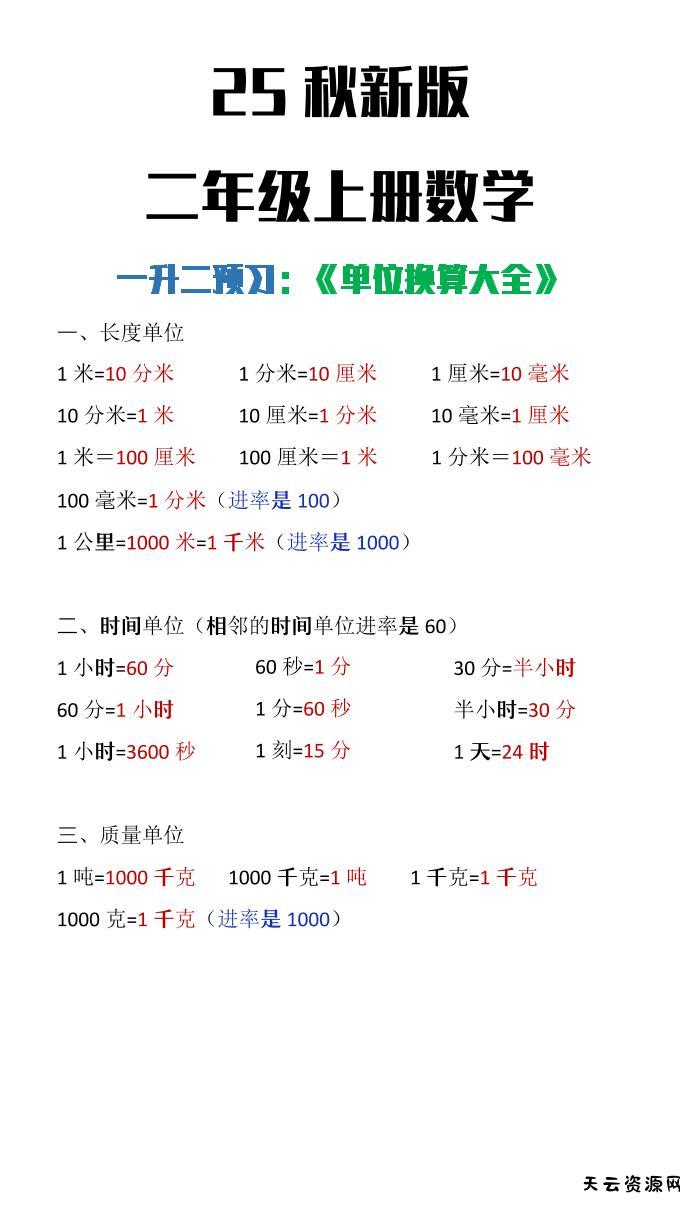 【2025秋新版】二年级上册数学单位换算大全-天云资源网