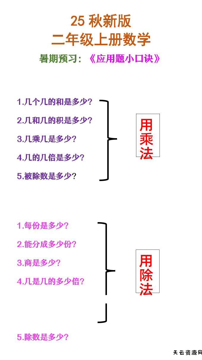 【2025秋新版】二年级上册数学必会应用题口诀-天云资源网