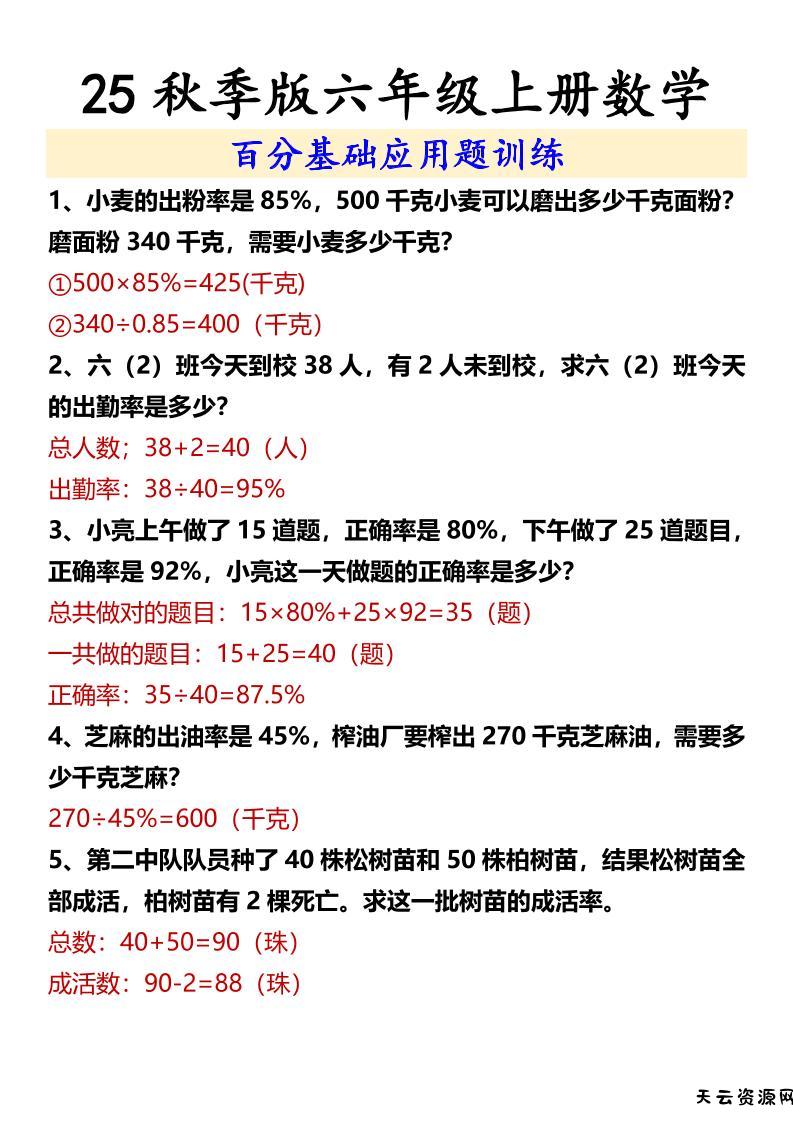 【2025秋新版】六年级上册数学百分基础应用题训练-天云资源网