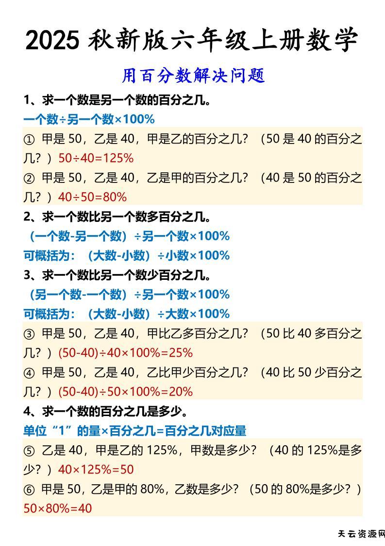【2025秋新版】六年级上册数学用百分数解决问题-天云资源网
