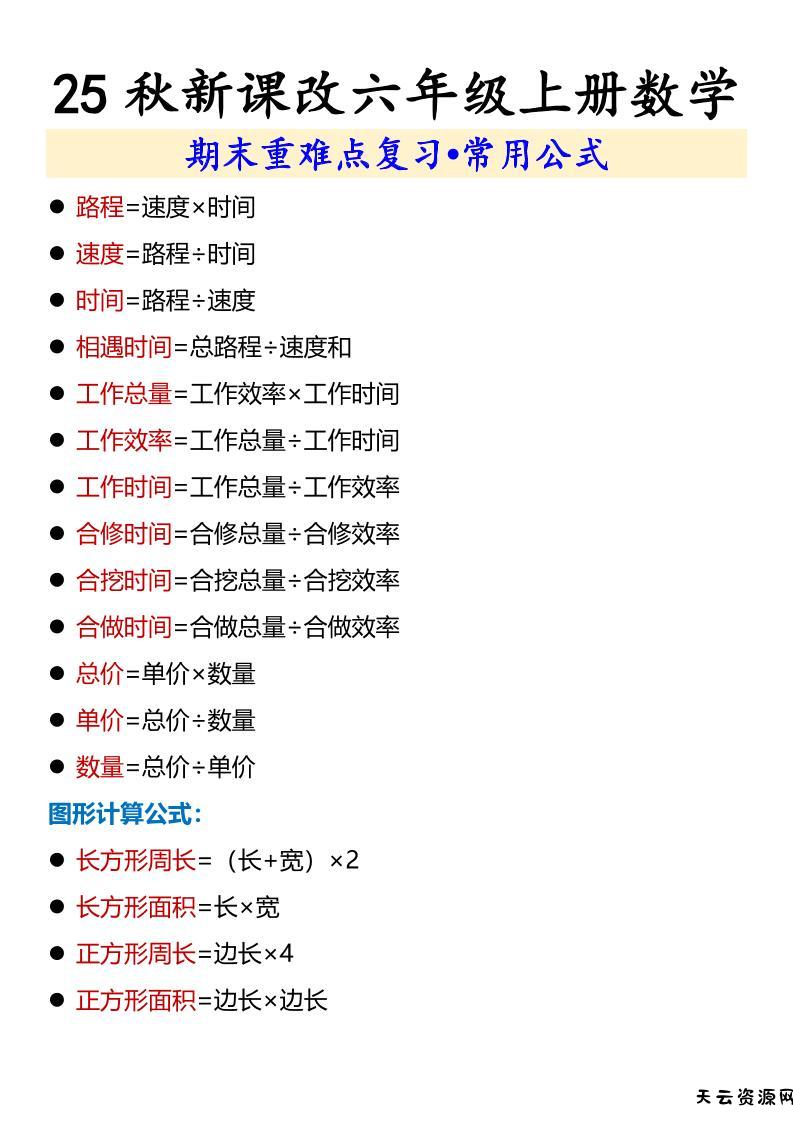 【2025秋新版】六年级上册数学期末重难点复习•常用公式-天云资源网
