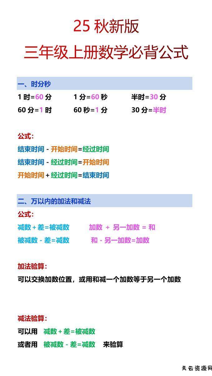 【2025秋新版】三年级上册数学必背公式-天云资源网
