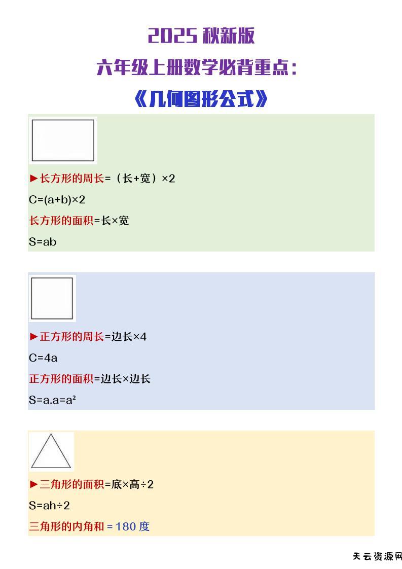 【2025秋新版】六年级上册数学必背几何图形公式大全-天云资源网