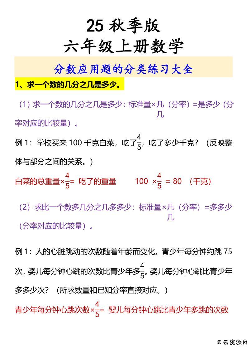 【2025秋新版】六年级上册数学分数应用题的分类练习大全-天云资源网