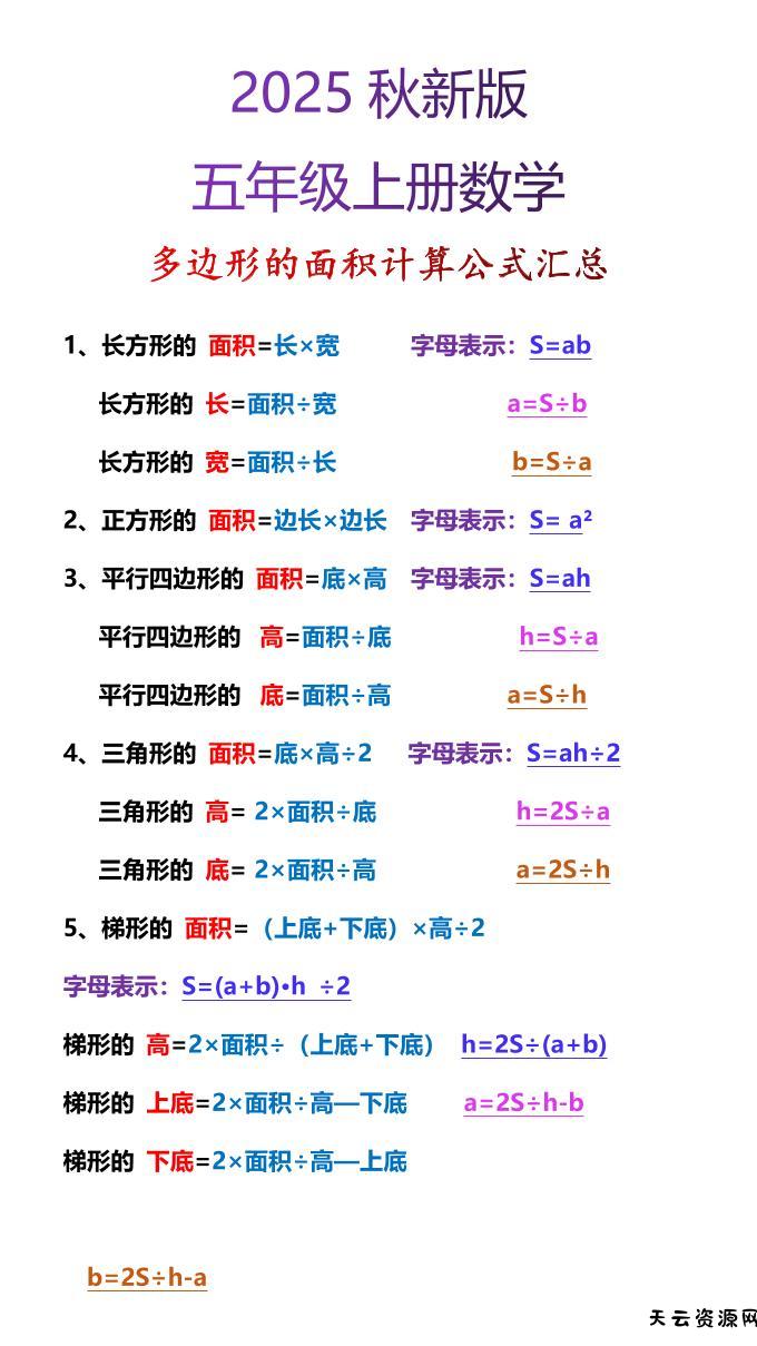 【2025秋新版】五年级上册数学多边形的面积计算公式汇总-天云资源网