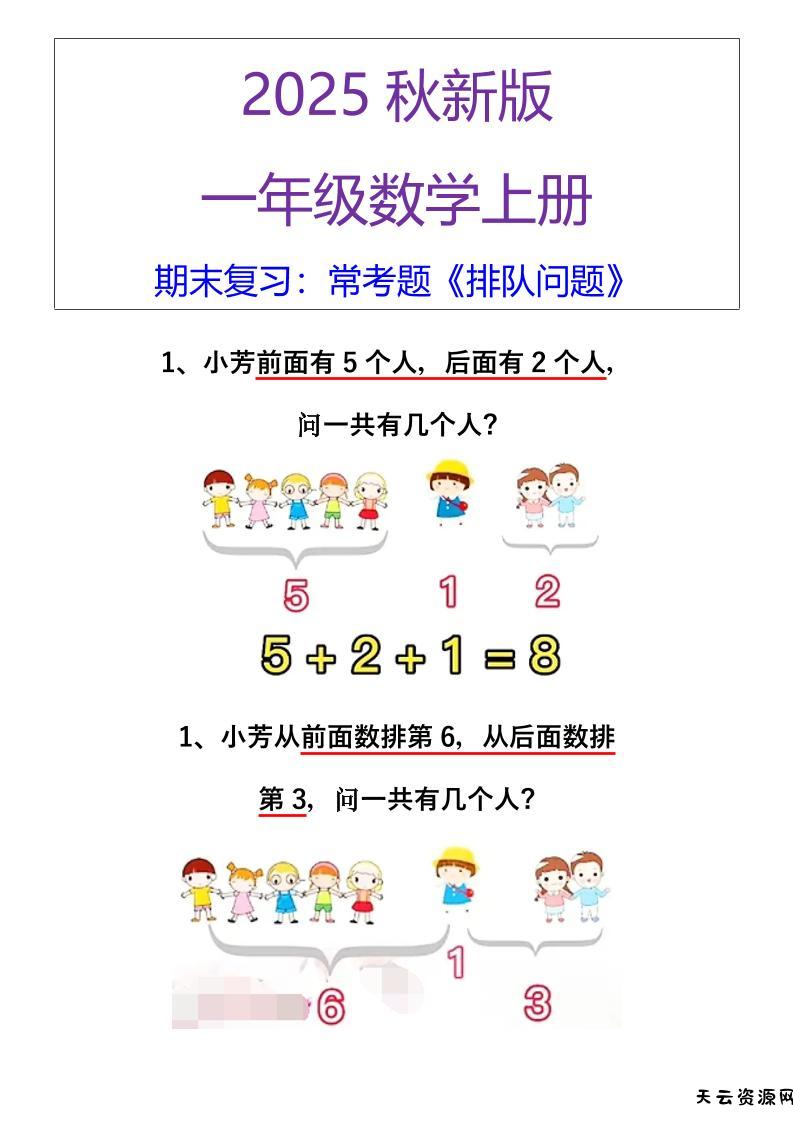 【2025秋新版】一年级数学上册期末复习：常考题《排队问题》-天云资源网