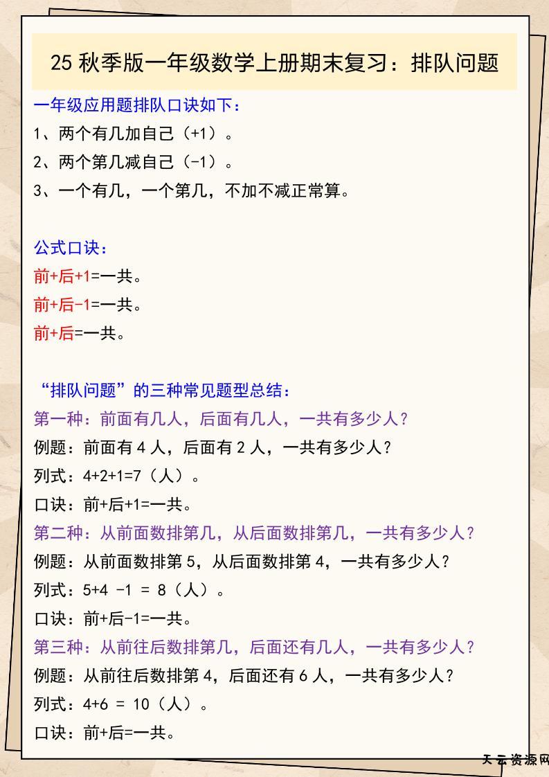 【2025秋新版】一年级数学上册期末复习：排队问题-天云资源网