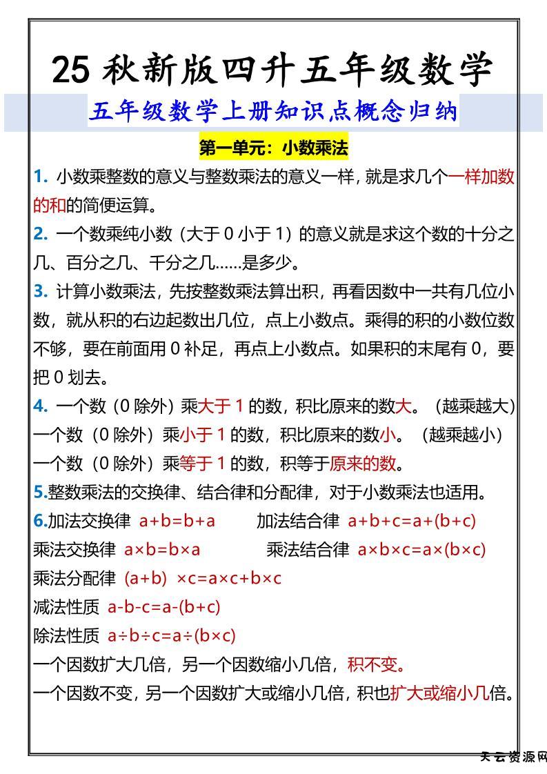 【2025秋新版】五年级数学上册知识点概念归纳-天云资源网