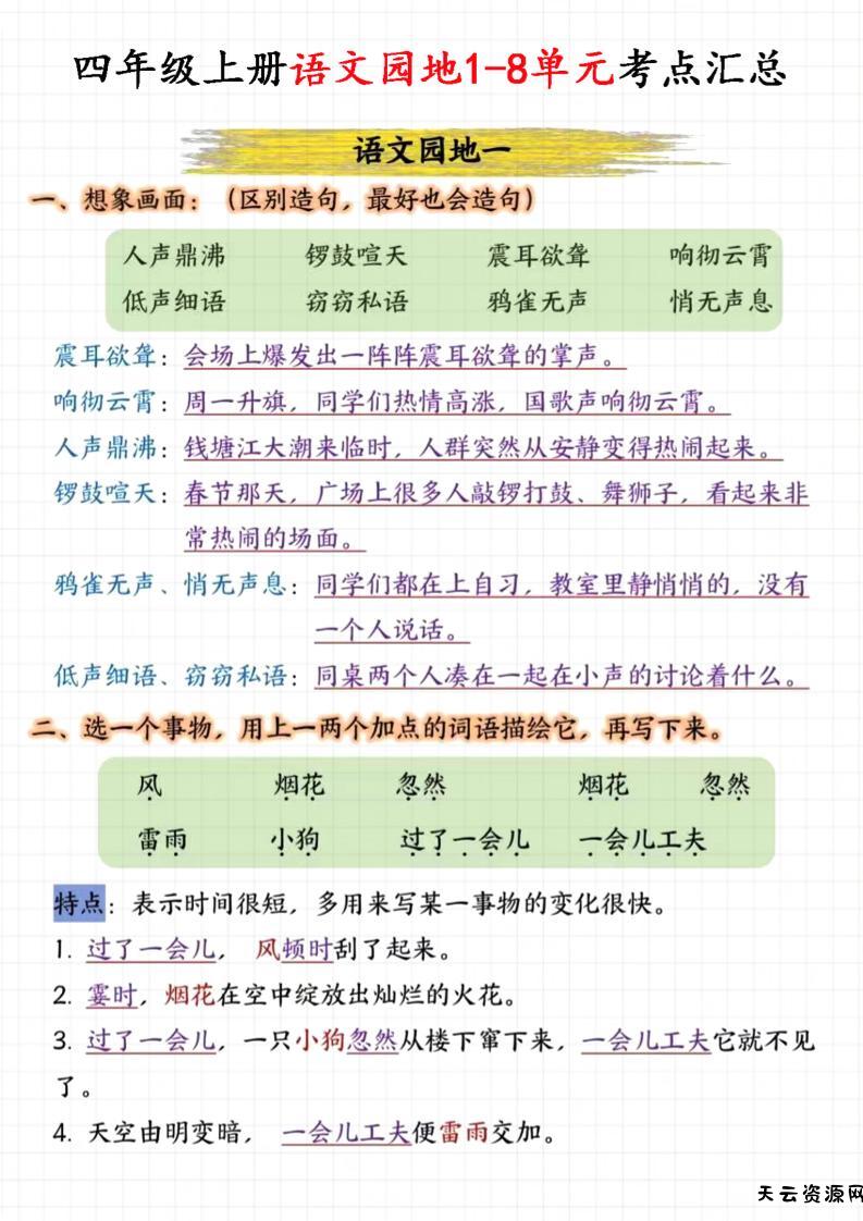 四上语文园地1-8单元考点汇总（15页）-天云资源网