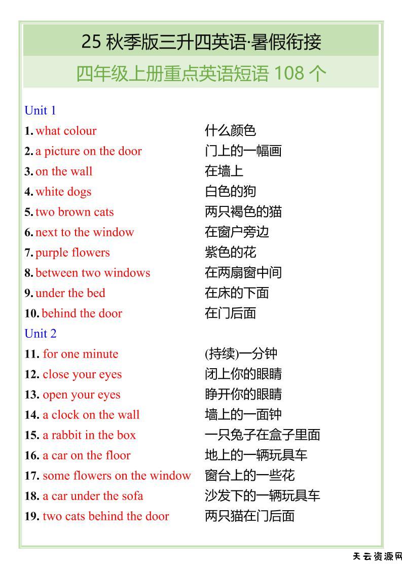 【2025秋新版】四年级上册重点英语短语汇总-天云资源网