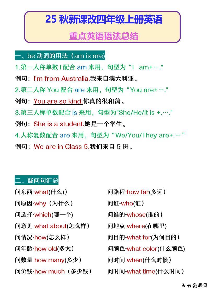 【2025秋新版】四年级上册英语重点英语语法总结-天云资源网